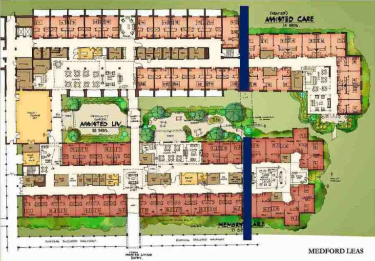 Estaugh redevelopment diagram